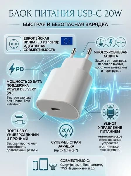 Зарядное устройство 20W USB-C Power Delivery / быстрая зарядка для телефона блок питания для iPhone, Samsung, Xiaomi