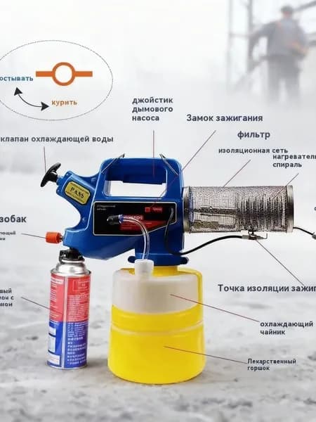 Портативный генератор холодного тумана объемом 2 л, дымовая машина