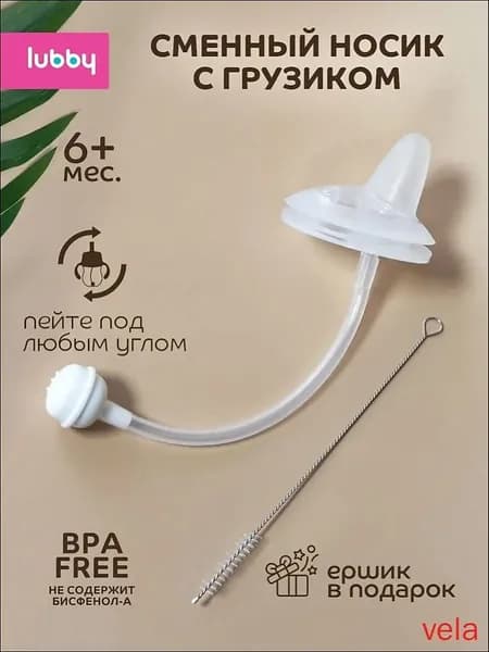 Сменный носик для поильника детского, соска для поильника lubby(прозрачный)
