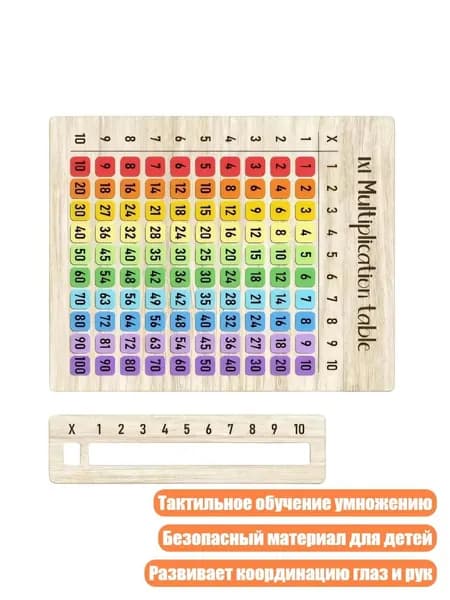 Деревянная таблица умножения с тактильными цифрами, - 20x25