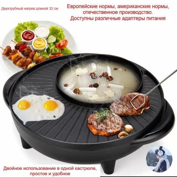 Тепловое оборудование для общепита