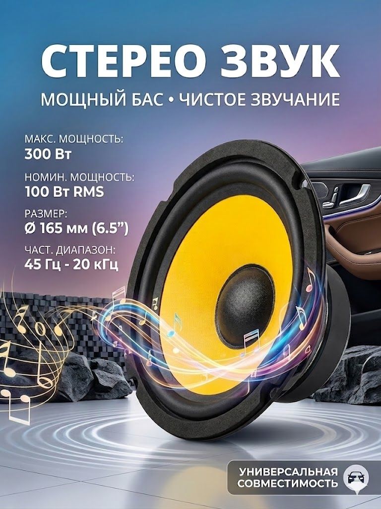 Сабвуфер автомобильный, 8 см (3.1 дюйм.)