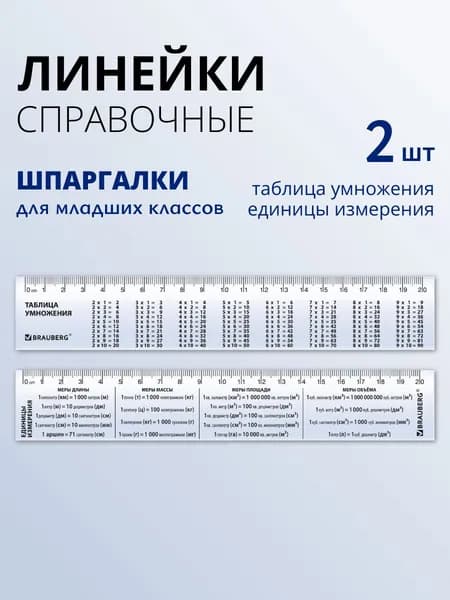 Линейки-шпаргалки 20 см для младших классов, справочные, пластиковые, набор 2 штуки