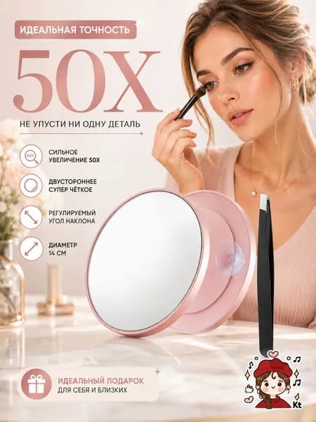 Зеркало интерьерное, 8.8 см х 8.8 см, 1 шт