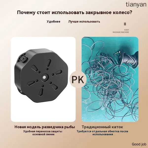 Специальное съемное колесо для эхолота подводной камеры, колесо с ручным приводом, устройство для намотки рыболовных инструментов, барабанная рыболовная катушка