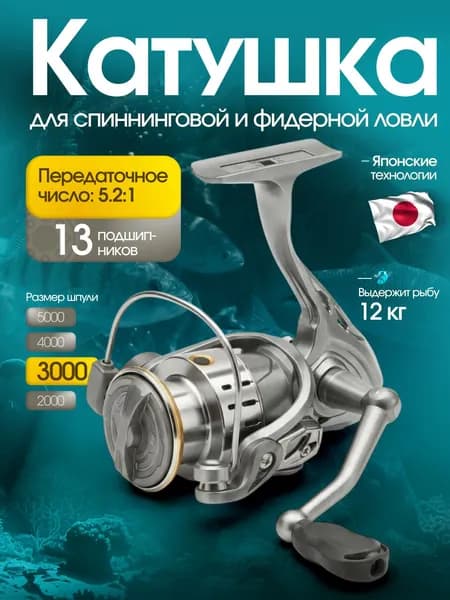 Катушка