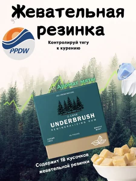 Жевательная резинка