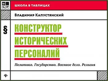 Капустянский В. Конструктор исторических персоналий Политика государство Военное дело Религия "Феникс"