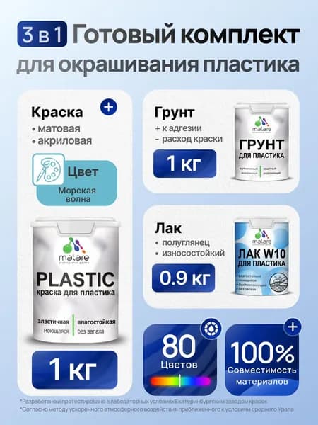 Комплект Malare для окрашивания пластика (1кг грунт + 1 кг краска + 0.9кг лак), акриловый, без запаха, быстросохнущий, полуглянцевый, цвет морская волна