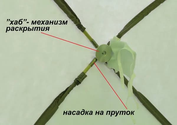 Колпачок на хаб для палатки куб комплект 5 шт.