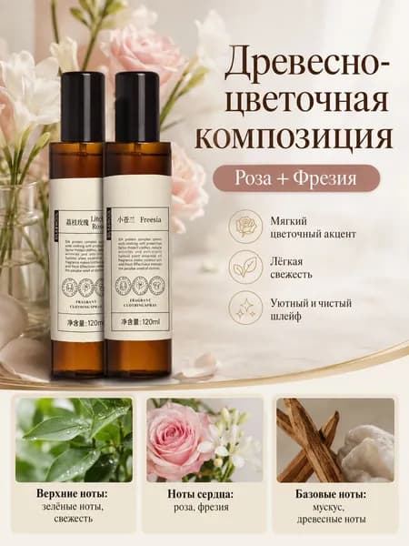 Вода душистая FYZH-AG-555 120 мл