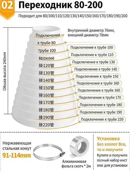 Переходник дымохода 80-200мм, лента 2м, хомут 91-114