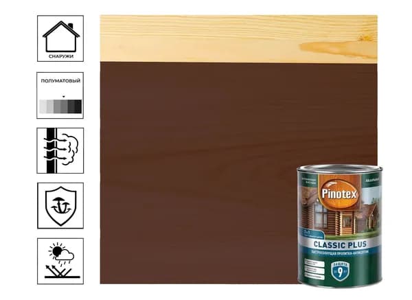 Пропитка-антисептик Pinotex Classic Plus 3 в 1 Палисандр 0,9л