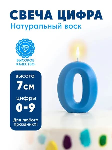 Свеча цифра 0 для торта на торт ребро синяя