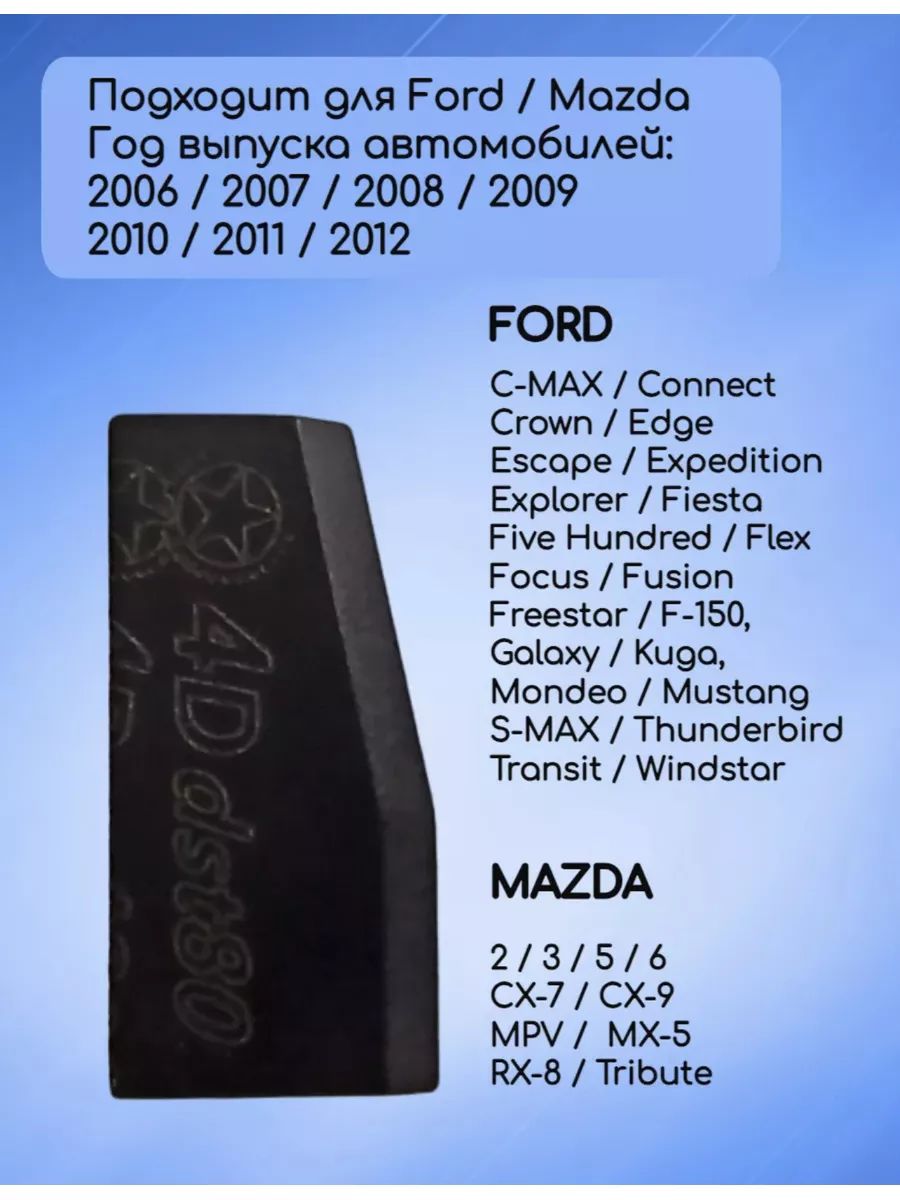 Чип для автомобилей Ford Mazda