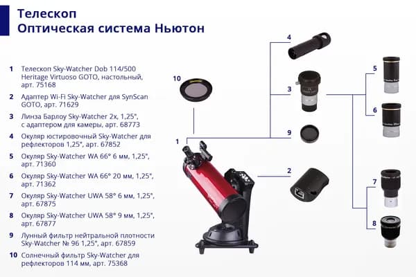 Окуляр Sky-Watcher UWA 58 9 мм, 1,25"