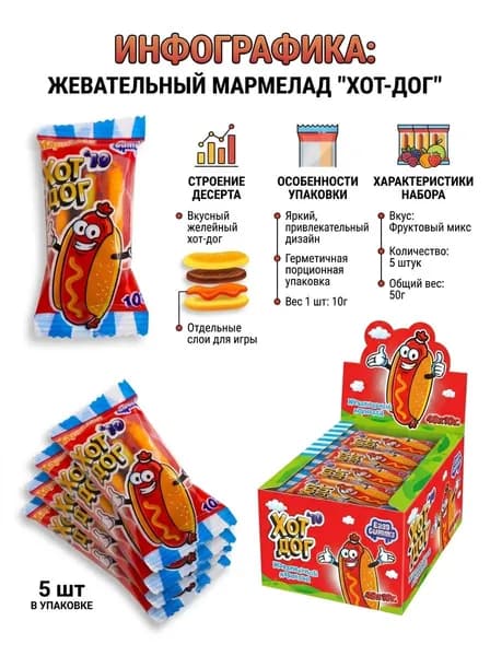 Жевательный мармелад Easy Gummy Хот Дог 10 гр - 5 шт