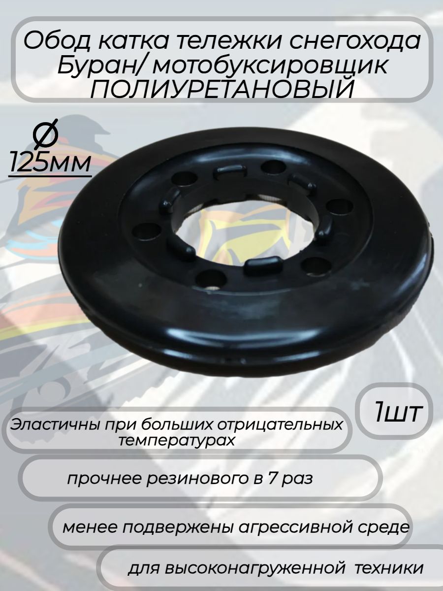 Обод полиуретановый катка тележки снегохода Буран/ Обод полиуретановый катка тележки мотобуксировщик узкий 1шт
