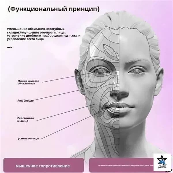 Тренажёр для мышц лица и челюсти, массажёр для подтяжки овала лица, модель третьего поколения, устройство для тренировки губ и щёк