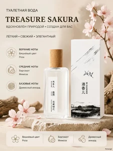 Туалетная вода 019ef77980fc74298d5c7273190dba5a 56 мл