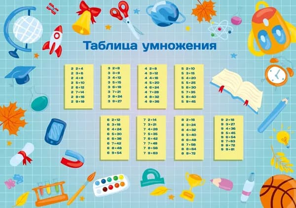 Настольное покрытие для лепки 330x230 мм, пчёлка "цвета и фигуры 2025", с таблицей умножения (комплект 2шт.)