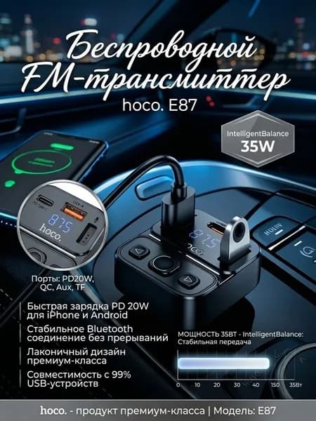 Автомобильный FM-трансмиттер hoco E87 IntelligentBalance 35W