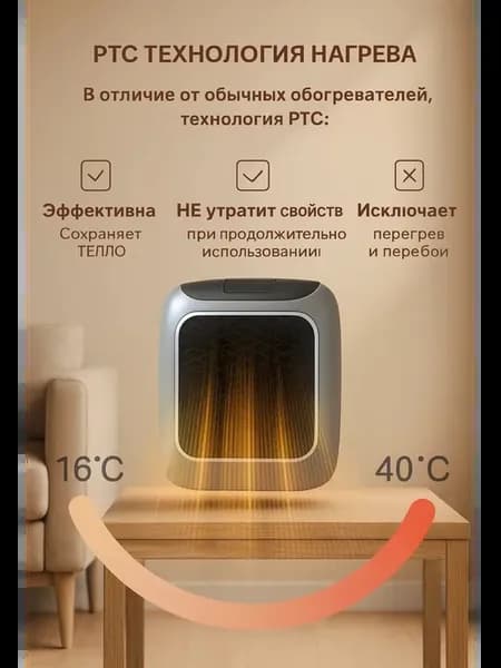 Обогреватель настенный Портативный мини тепловентилятор Эл