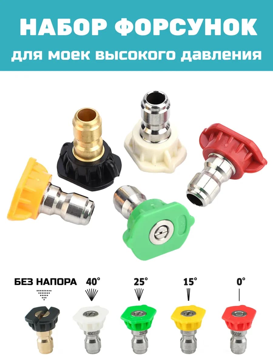 Набор форсунок-распылителей для моек высокого давления Huter 105,135,165,195, 210 Ресанта 140,170,200, 1/4 быстросъемные 5шт.