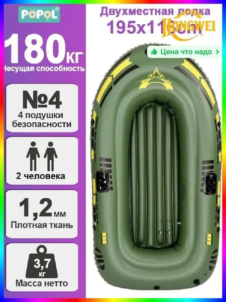 Лодка, 195 см