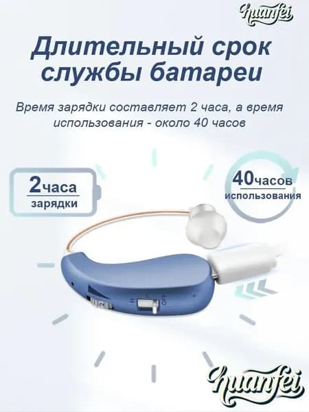 Перезаряжаемый цифровой слуховой аппарат VHP-1206, подходящий для пожилых пациентов с потерей слуха, имеет два режима работы.