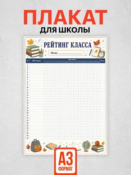 Плакат рейтинг класса, для школы, в класс