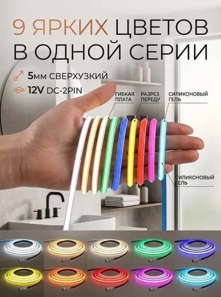 Светодиодная лента 5 Вт, IP20, Голубой, 1 шт