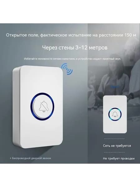 Аксессуары для звонков