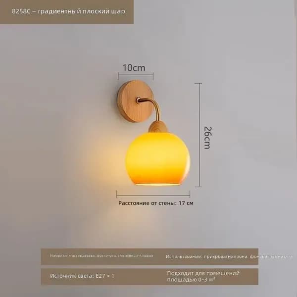 Изголовье кровати