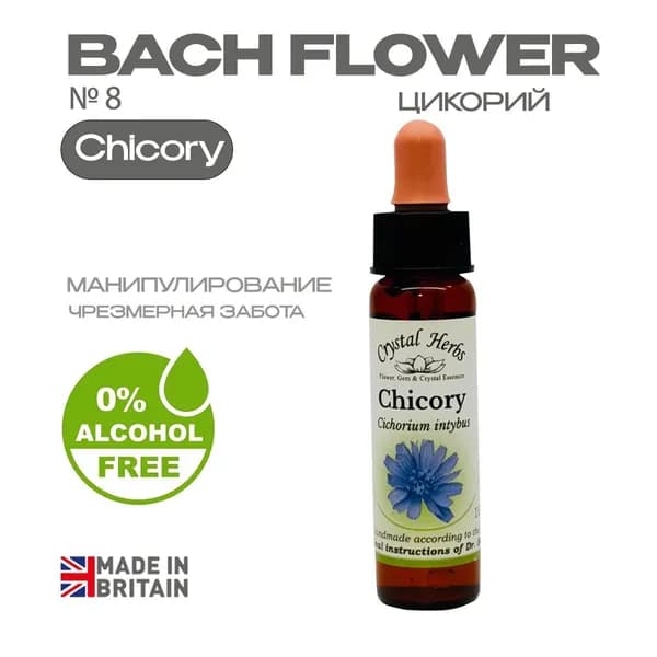 Бах. Эссенция БЕЗАЛКОГОЛЬНАЯ №8 Chicory (Цикорий) Чикори - капли 10 мл. Англия