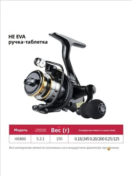 Катушка, диаметр катушки: 80 мм