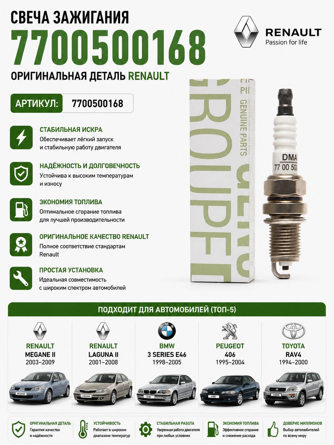 Свеча свеча зажигания для RENAULT Logan Логан Sandero Сандеро BMW TOYOTA // OEM: 7700500168 / IK20TT (никелиевая-двухконтактный)свечи на рено логан 1.6 8 клапанов