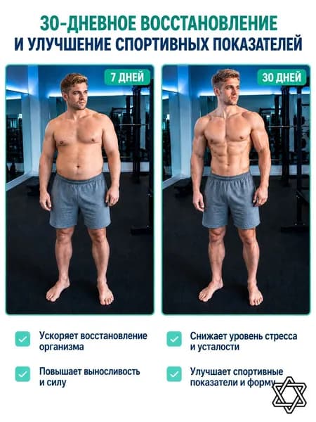 Витамины для мужчин, мультивитамины мужские, витаминный комплекс, тестобустер