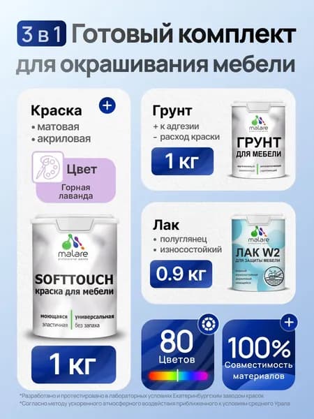 Комплект Malare SoftTouch для окрашивания мебели (1кг грунт + 1 кг краска + 0.9кг лак), акриловый, без запаха, быстросохнущий, полуглянцевый, цвет горная лаванда