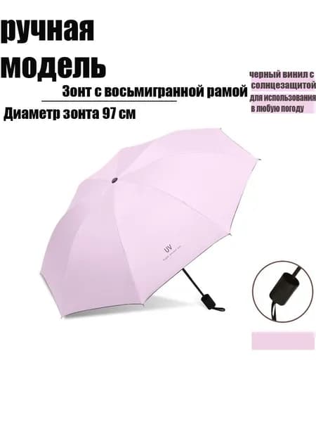 Зонт Механика