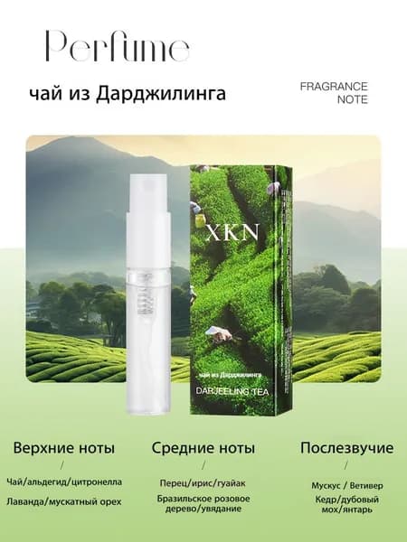 Духи Аромат в миниатюре: 3 мл в удобном спрее 3.24 мл