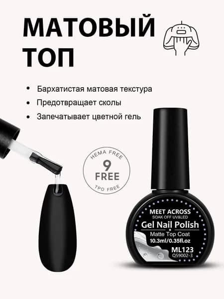 Матовый топ для гель-лака Matte Top Coat, 10.3 мл, бархатное финишное покрытие без бликов UV/LED