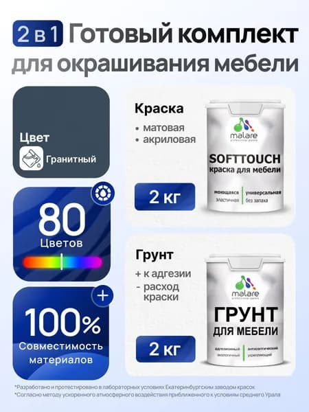 Комплект Malare SoftTouch для окрашивания мебели (2кг грунт + 2кг краска) акриловый без запаха быстросохнущий матовый, цвет гранитный