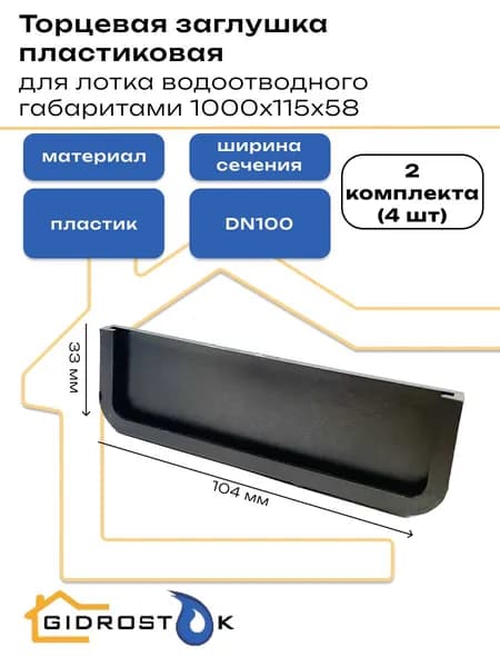 Торцевая заглушка пластиковая для лотка водоотводного Gidrolica Light размерами 1000x115x58 (2 комлекта (4 шт))
