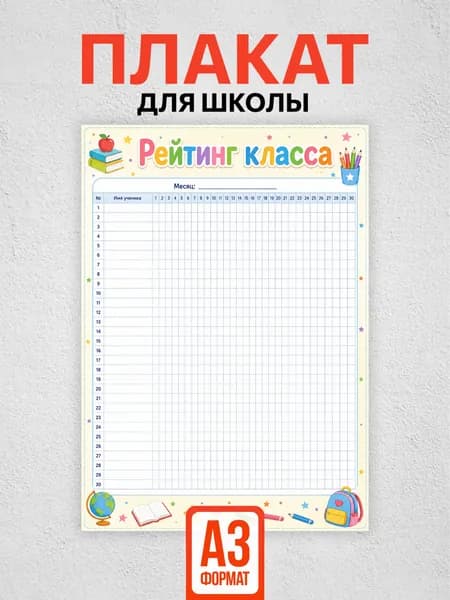 Плакат рейтинг класса, для школы, в класс