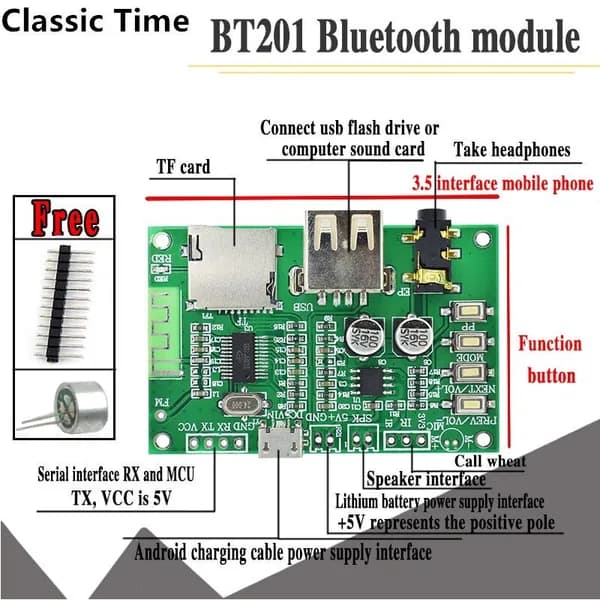 Модуль платы усилителя мощности звука BT201 с двойным режимом 5.0 Bluetooth, без потерь 1PCS