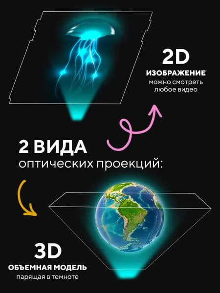 Опыты и эксперименты для детей Голограмма / Подарок для мальчика и девочки
