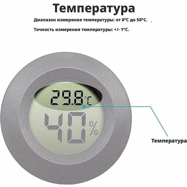 Круглый встроенный электронный термогигрометр