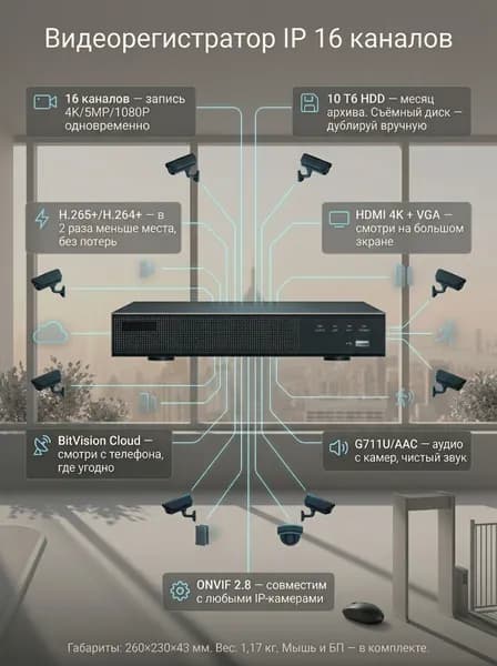 IP видеорегистратор 16 каналов 12Мп (Ultra HD 4K+), поддержка 1 HDD до 10 Тб, ONVIF, сетевой регистратор для систем видеонаблюдения