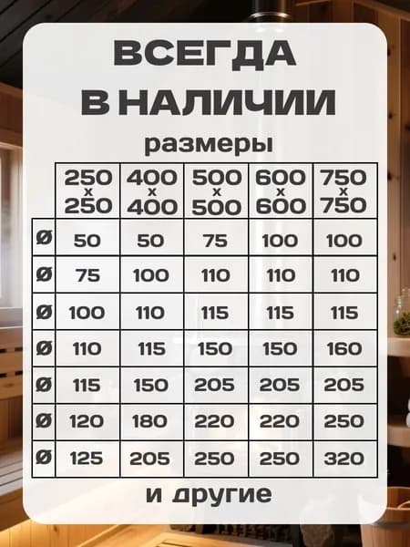 лист проходной для дымохода защитный, 250 х 250 мм D130, для трубы 115-130 мм нержавеющая сталь 0,5мм